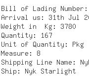 USA Importers of poly pallet - Daicel Safety Technologies America