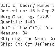 USA Importers of poly pallet - Intertex World Resources Inc