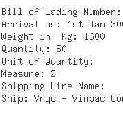 USA Importers of potassium - Chuen Kee Noodle Co