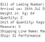 USA Importers of potassium - Dhl Global Forwarding