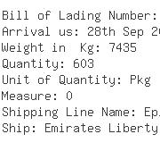 USA Importers of rayon yarn - Ams Line Inc