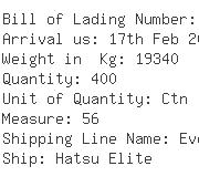 USA Importers of rayon yarn - Brilliant Globe Logistics Inc