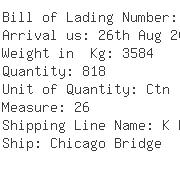 USA Importers of sandal - Ups Ocean Freight Services Inc