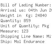 USA Importers of screw tap - Nnr Global Logistics Usa Inc Lax