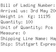 USA Importers of sodium cyanid - Phibrochem