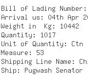 USA Importers of thermometer - Cohesion Freight Usa Incorporated