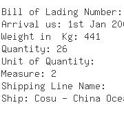 USA Importers of thermometer - Maverick Industries Inc