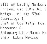 USA Importers of triethyl - Akzo Nobel Polymer Chemicals