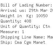 USA Importers of triethyl - Cotrans