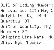 USA Importers of triethyl - Morrison Express Corporation