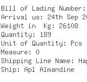 USA Importers of tungsten - Dhl Global Forwarding