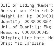 USA Importers of tungsten - Ecu Line Nv