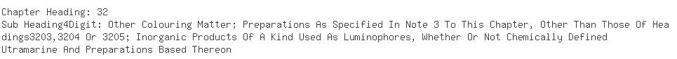 Indian Exporters of ultramarine blue - Maxwell Inc