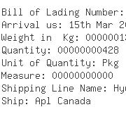 USA Importers of utensil - Naca Logistics Usa Inc C/o Ggl