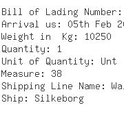 USA Importers of vibrator - Bufete Aduanal De Altamira Sc