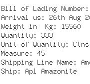 USA Importers of white bleach - Louis Hornick 261 Fifth Avenue New