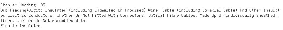 Indian Importers of wires - M. R. Enterprises