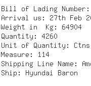 USA Importers of wood adhesive - China Container Line Ltd 525 S