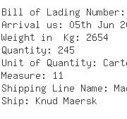 USA Importers of wood chest - Ftc Technology Inc C/o Eagle Glob